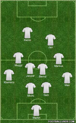 Dream Team Formation 2012