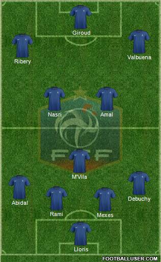 France Formation 2012