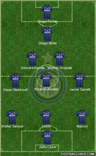 F.C. Internazionale Formation 2012
