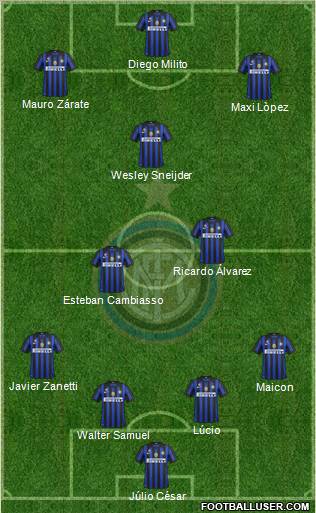F.C. Internazionale Formation 2012