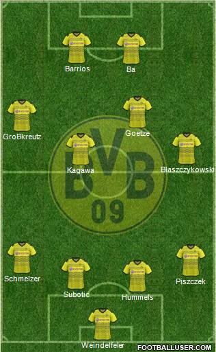 Borussia Dortmund Formation 2012
