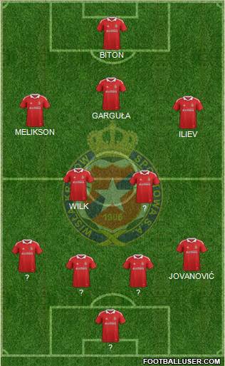Wisla Krakow Formation 2012