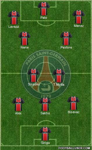 Paris Saint-Germain Formation 2012