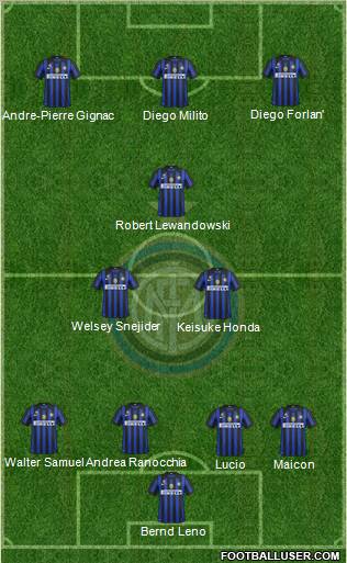 F.C. Internazionale Formation 2012