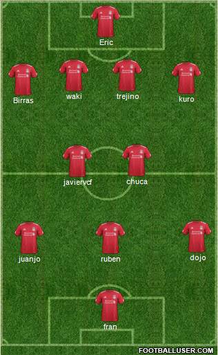 Liverpool Formation 2012