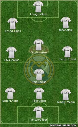 Real Madrid C.F. Formation 2012