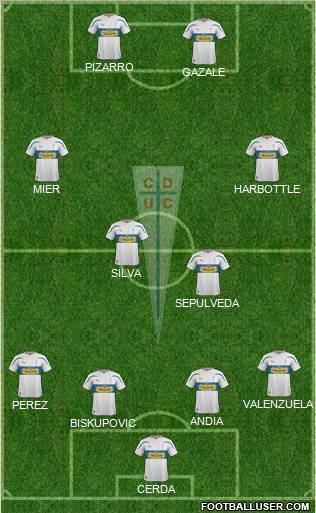 CD Universidad Católica Formation 2012