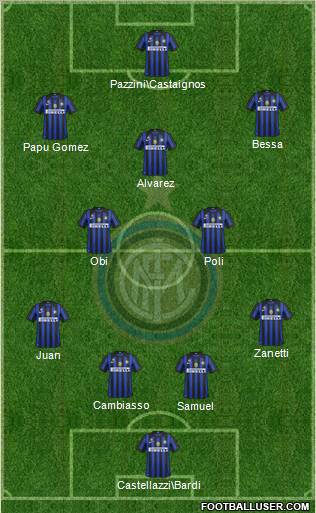 F.C. Internazionale Formation 2012