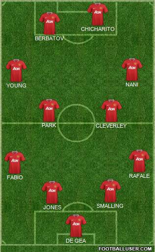 Manchester United Formation 2012