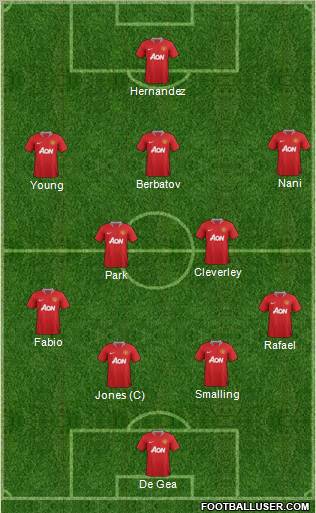 Manchester United Formation 2012