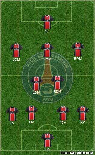 Paris Saint-Germain Formation 2012