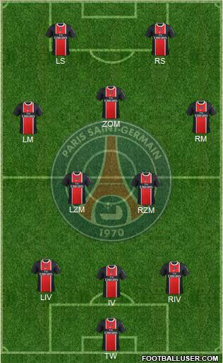 Paris Saint-Germain Formation 2012