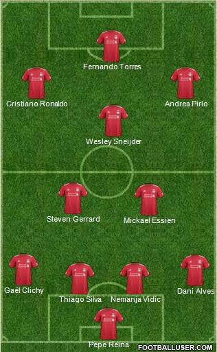 Liverpool Formation 2012