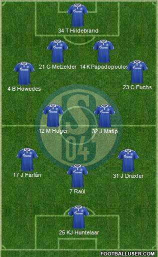 FC Schalke 04 Formation 2012