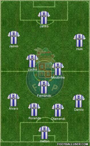 Futebol Clube do Porto - SAD Formation 2012