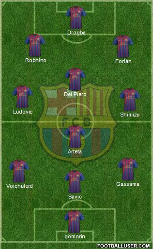 F.C. Barcelona Formation 2012