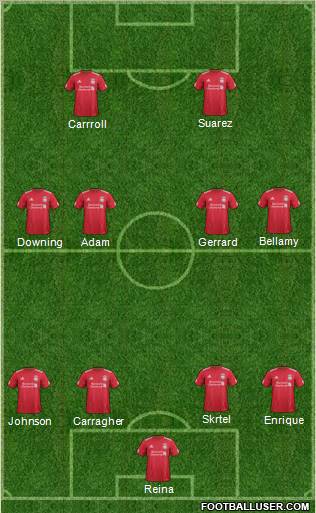 Liverpool Formation 2012