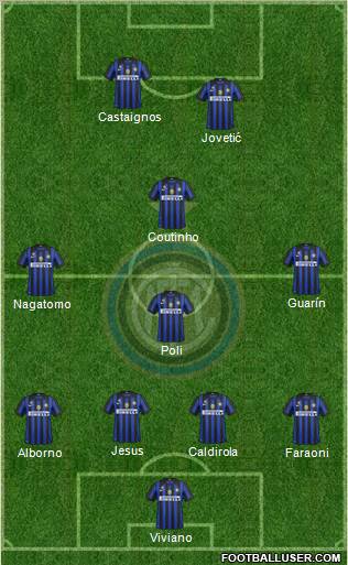 F.C. Internazionale Formation 2012