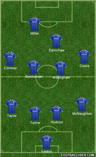 Cardiff City Formation 2012