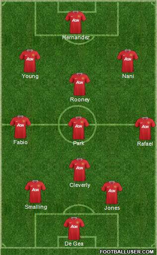 Manchester United Formation 2012
