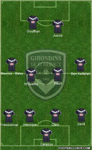 FC Girondins de Bordeaux Formation 2012