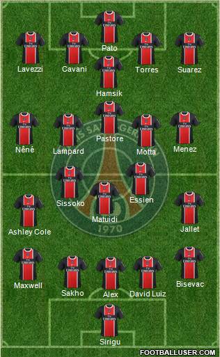 Paris Saint-Germain Formation 2012