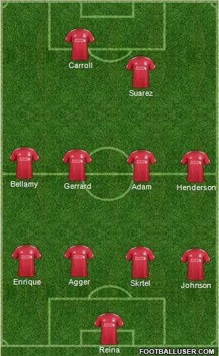 Liverpool Formation 2012
