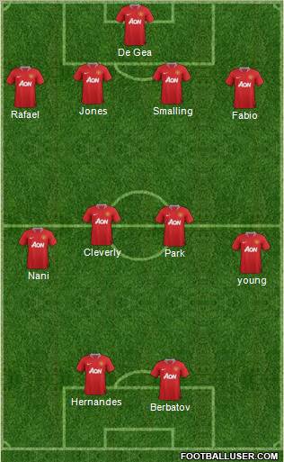 Manchester United Formation 2012