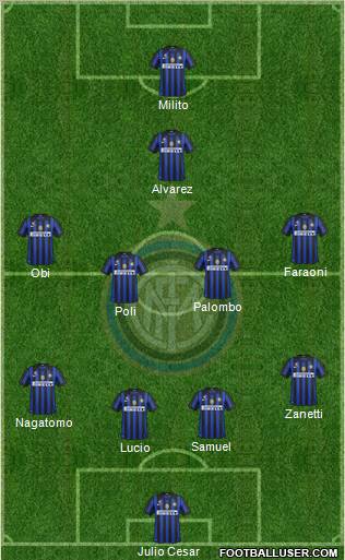F.C. Internazionale Formation 2012