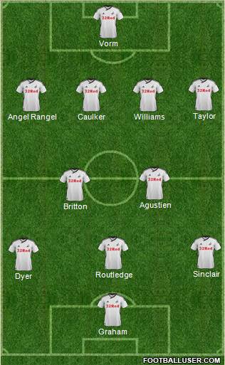 Swansea City Formation 2012