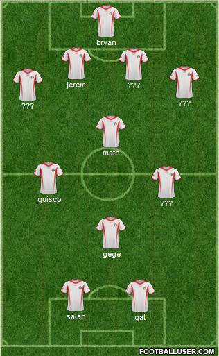 Jordan Formation 2012