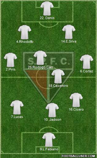 São Paulo FC (AP) Formation 2012