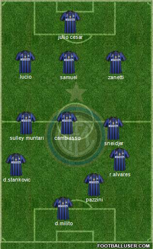 F.C. Internazionale Formation 2012