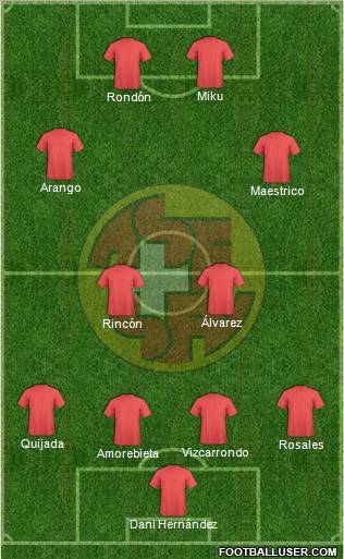 Switzerland Formation 2012