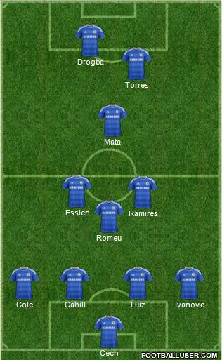 Chelsea Formation 2012