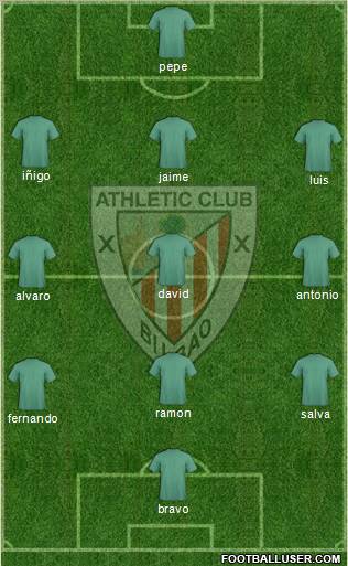 Athletic Club Formation 2012