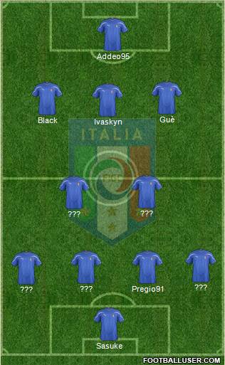 Italy Formation 2012