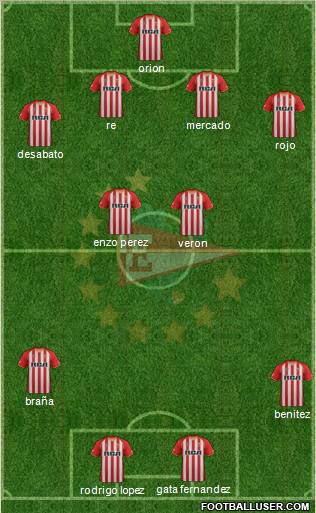 Estudiantes de La Plata Formation 2012