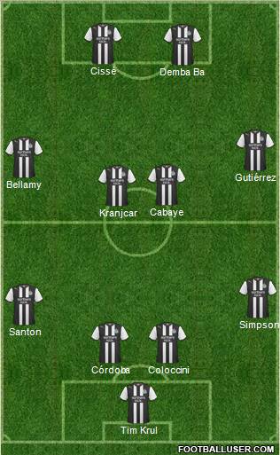 Newcastle United Formation 2012