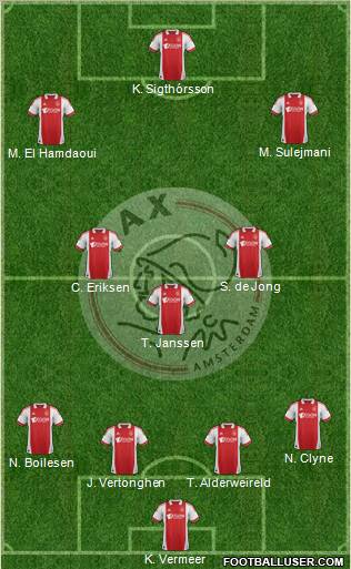 AFC Ajax Formation 2012