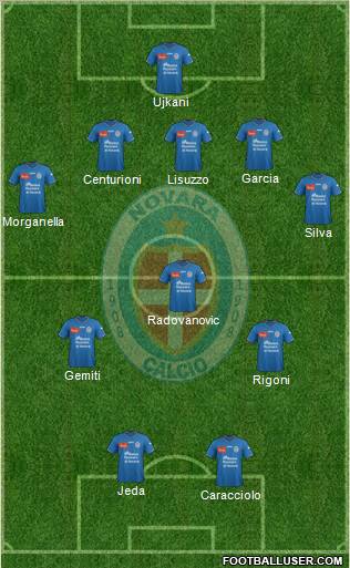 Novara Formation 2012