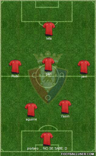 C. At. Osasuna Formation 2012