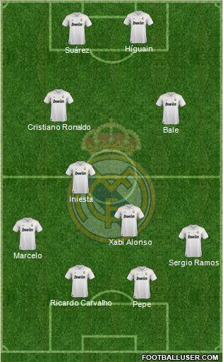 Real Madrid C.F. Formation 2012
