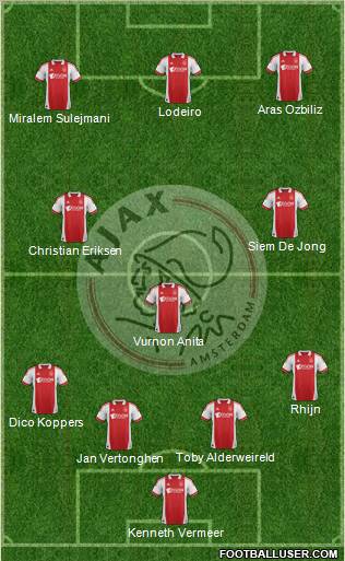 AFC Ajax Formation 2012