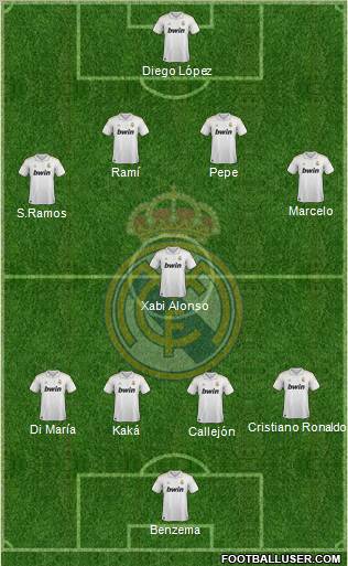 Real Madrid C.F. Formation 2012