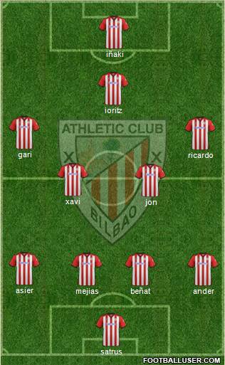 Athletic Club Formation 2012