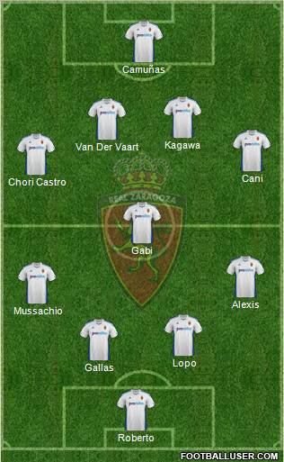 R. Zaragoza S.A.D. Formation 2012