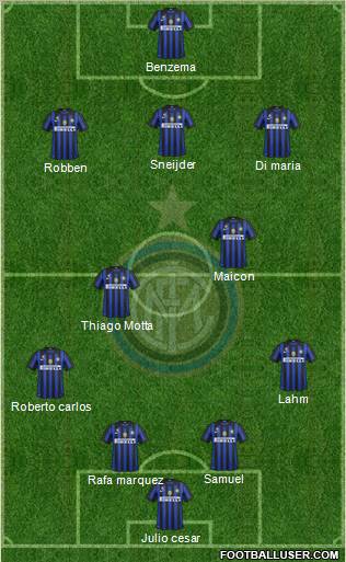 F.C. Internazionale Formation 2012