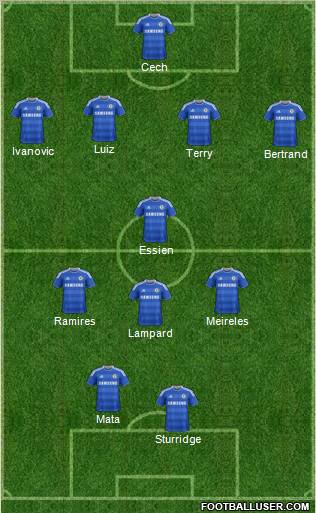 Chelsea Formation 2012