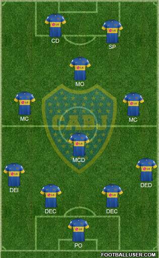 Boca Juniors Formation 2012